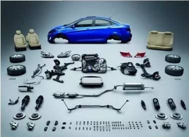 汽车零配件供应链突围之路 协同创新与韧性构建